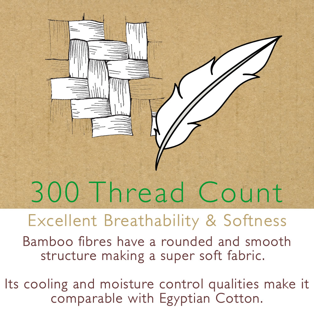 Bamboo is as soft as Cotton