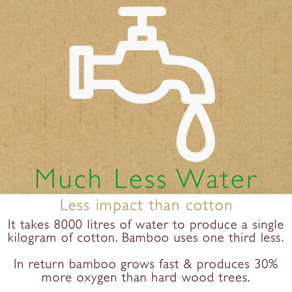 Bamboo fabric uses less water